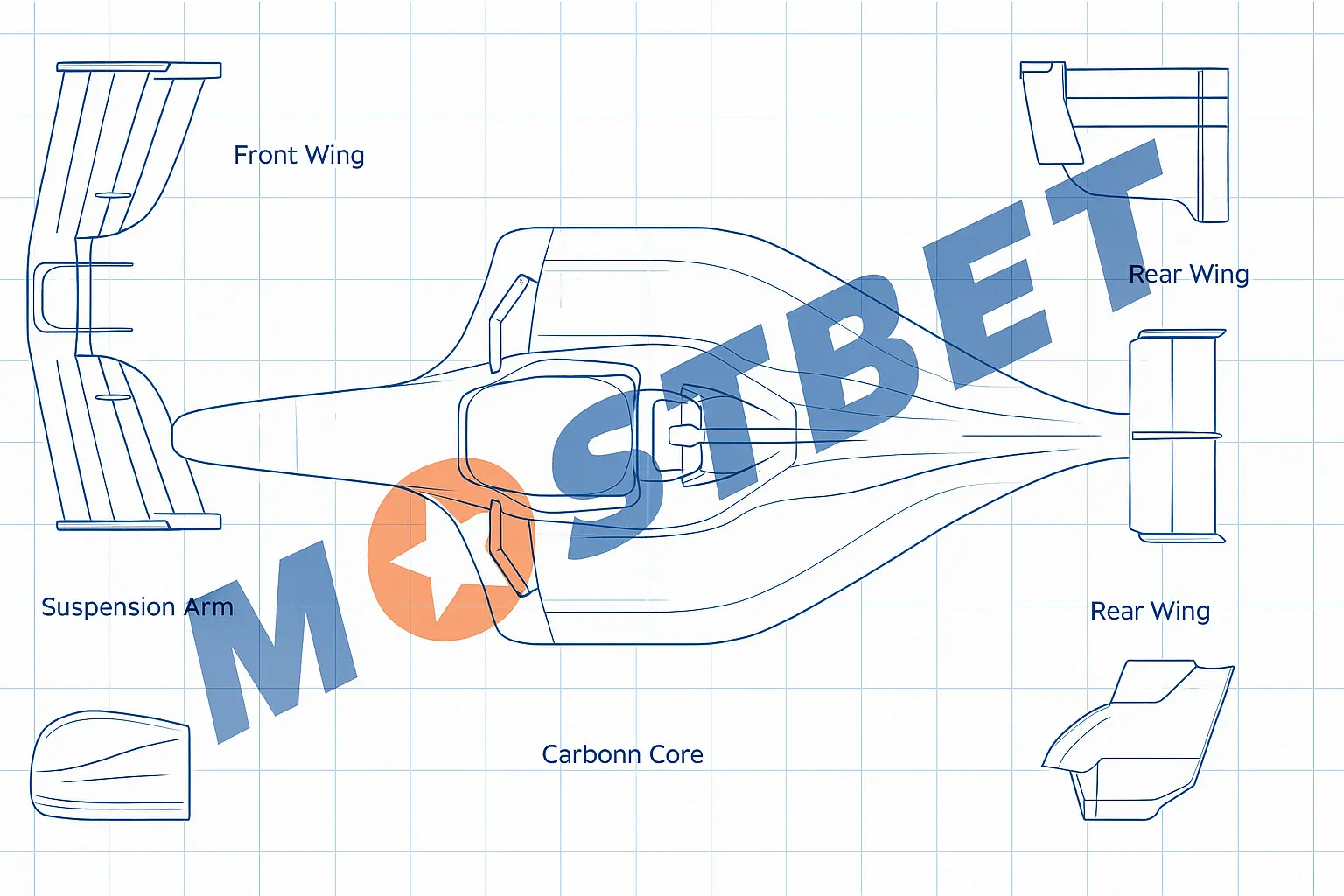 Blueprint footer with Mostbet watermark